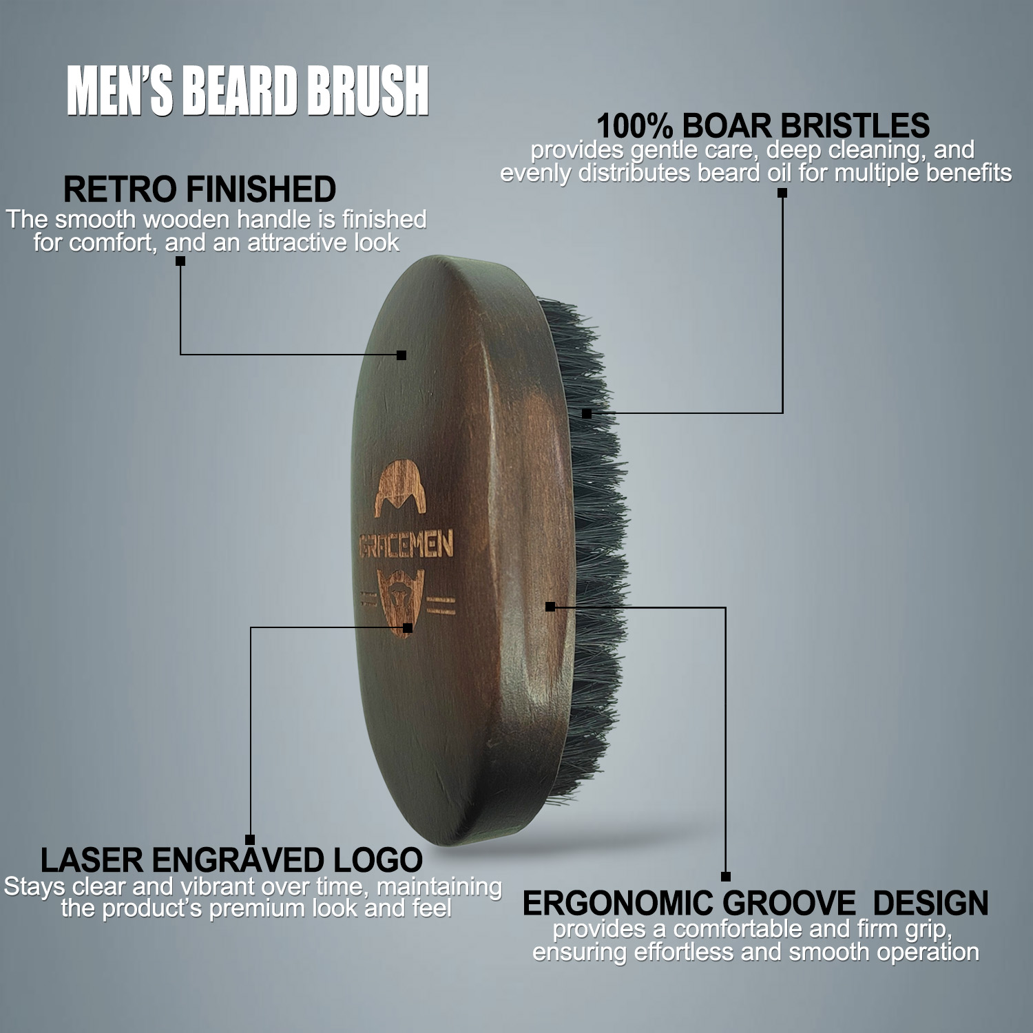 Gracemen Beard Kit - Retro Bea - Men Grooming Hygiene recension och pris